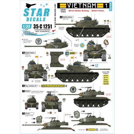Star Decals Vietnam 1. matrica