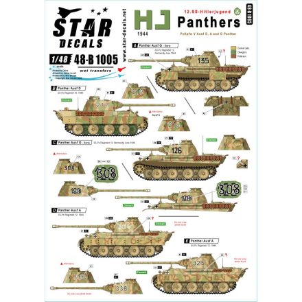 Star Decals HJ Panthers matrica