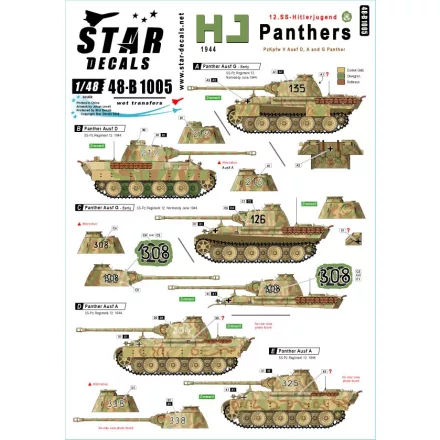 Star Decals HJ Panthers matrica