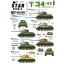 Star Decals T-34-85 Medium Tank. German Beute tanks, Polish, Jugoslav and Czech Red Army tanks matrica
