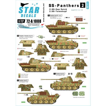 Star Decals SS-Panthers #2 matrica