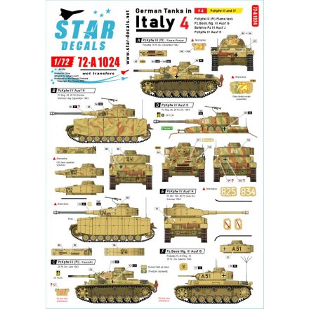 Star Decals German tanks in Italy # 4. Pz.Kpfw.III and Pz.Kpfw.IV. matrica