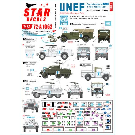 Star Decals Peacekeepers in the Middle East. UNEF in Suez, Sinai and Gaza. Yugoslavia and Swedish vehicles matrica