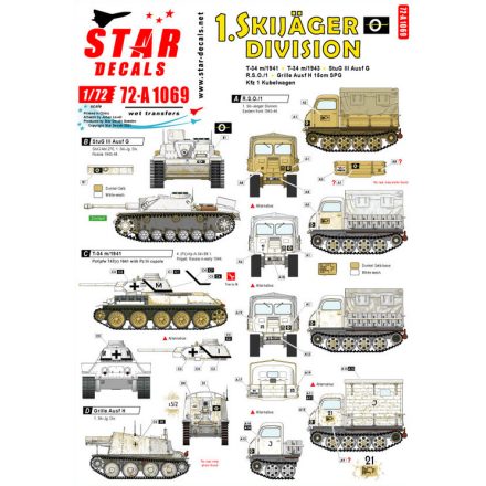 Star Decals Skijäger Division. T-34 m/41, T-34 m/43, StuG III Ausf G, RSO/1, Grille Ausf H, Kubelwagen matrica