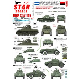   Star Decals Nicaragua. Guarda Nacional and Sandinista guerilla matrica
