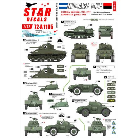 Star Decals Nicaragua. Guarda Nacional and Sandinista guerilla matrica