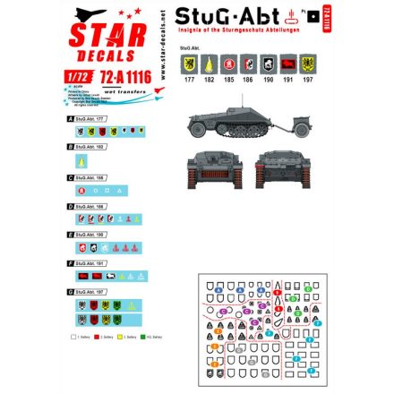 Star Decals StuG-Abt # 1. Generic insignia and unit markings for the Sturmgeschütz units matrica