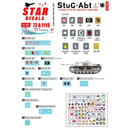 Star Decals StuG-Abt # 4. Generic insignia and unit markings for the Sturmgeschütz units matrica