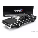 Sun Star Ford GALAXIE 500XL HARD-TOP CLOSED 1964