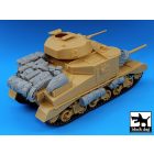 Black Dog M-3 Grant for Academy