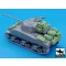 Black Dog British Sherman Firefly accessories set for Dragon – járműmakett-kiegészítő