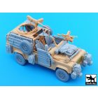 Black Dog Defender Wolf accessories set for Hobby Boss