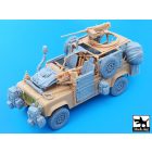 Black Dog Defender Wolf accessories set for Hobby Boss