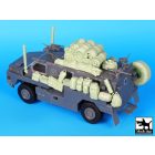 Black Dog Australia Bushmaster accessories set for Showcase models