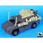 Black Dog Australia Bushmaster accessories set for Showcase models