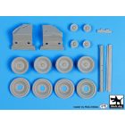 Black Dog Panther wheels detail set