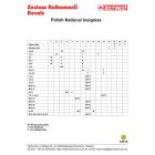 Techmod Polish National Insignias matrica