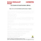 Techmod U.S. Serial & Code Numbers matrica