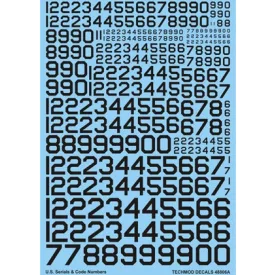 Techmod U.S. Serial & Code Numbers matrica