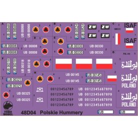 Toro Model HMMWV's in Polish service matrica