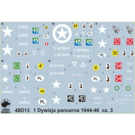   Toro Model Polish 1st Armoured Division, 1944-46 vol.3 matrica