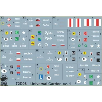 Toro Model Universal Carrier in Polish service vol.1 matrica