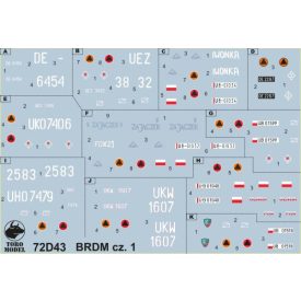   Toro Model Armoured Scout Car BRDM in Polish service vol.1 matrica