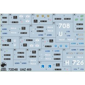 Toro Model UAZ 469 in Poland matrica