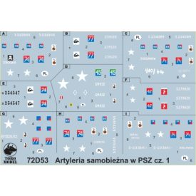   Toro Model Self-propelled artillery vehicles in Polish service 1943-1946 matrica