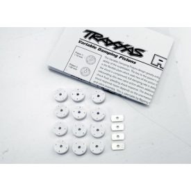 Variable damping kit