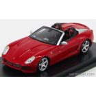 TRUESCALE FERRARI SA APERTA SPIDER 2011