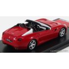TRUESCALE FERRARI SA APERTA SPIDER 2011