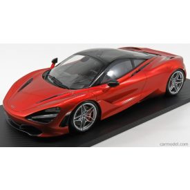 TRUESCALE McLAREN 720S 2018