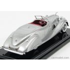 TRUESCALE DUESENBERG SJ GURNEY NUTTING SPEEDSTER 1935